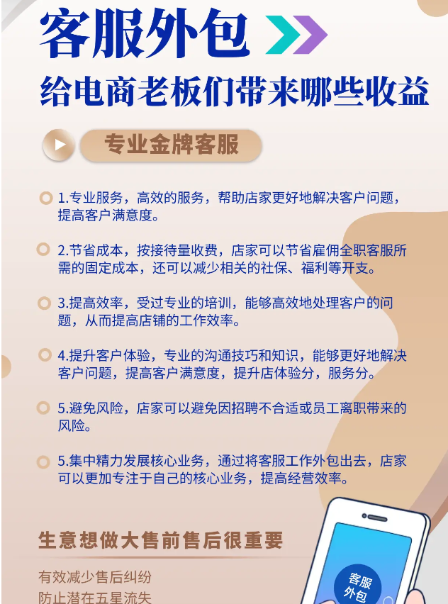 什么叫外包客服?