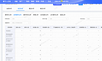 抖音小店电商品牌力标准公布，详细规则请看下文