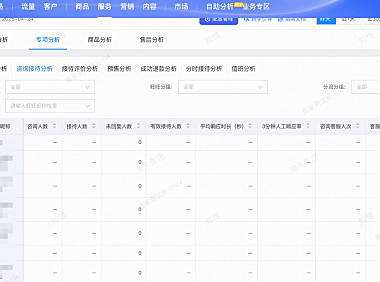 抖音小店电商品牌力标准公布，详细规则请看下文