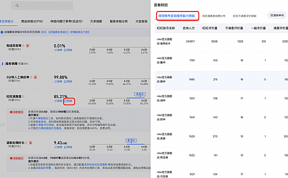 淘宝天猫平台最低标价计算标准，一文读懂