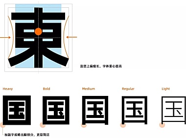 李柯旭2字体包下载，免费可商用