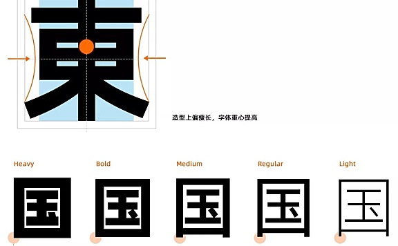 李柯旭2字体包下载,免费可商用
