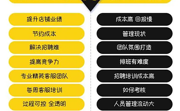 内部客服VS客服外包：揭秘企业客服管理的两大路径，你选对了吗？