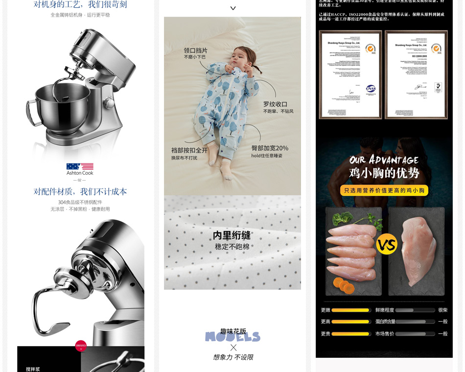 美工外包：主图/详情页设计/店铺装修「服务项目及价格」