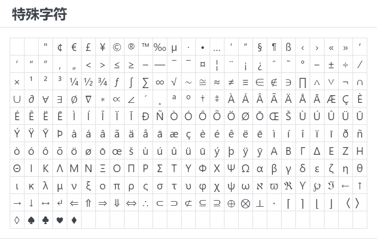 店托易网投稿教程