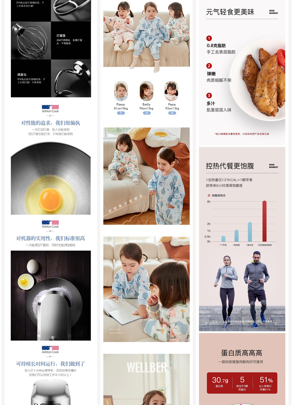 美工外包：主图/详情页设计/店铺装修「服务项目及价格」