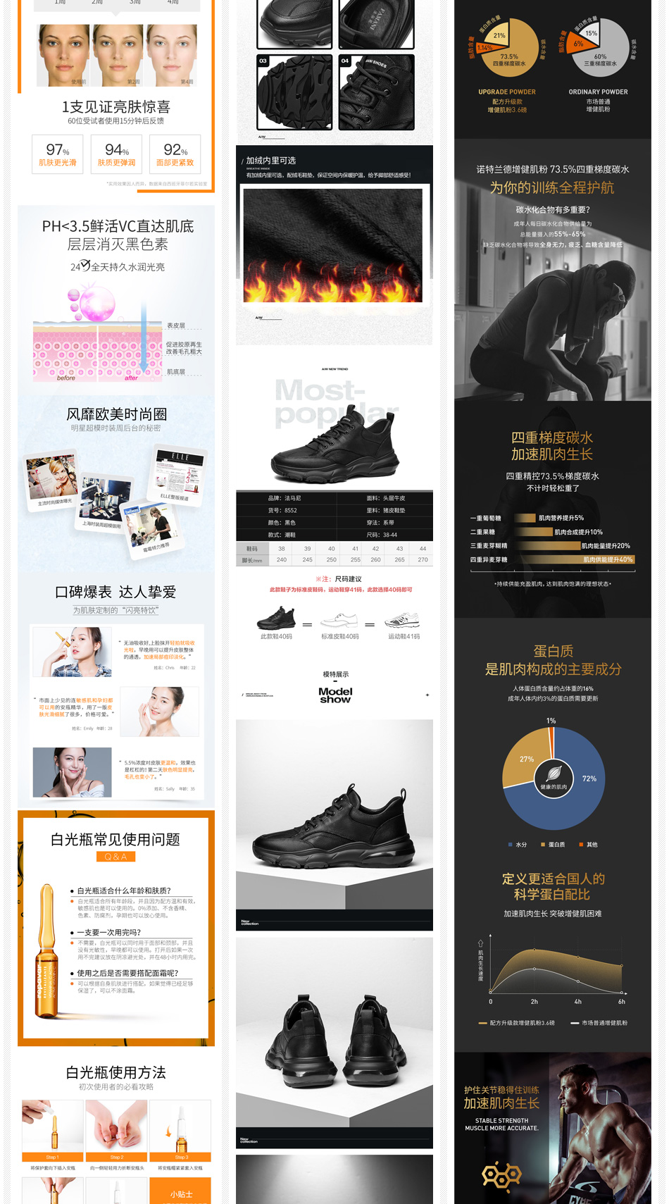 美工外包：主图/详情页设计/店铺装修「服务项目及价格」