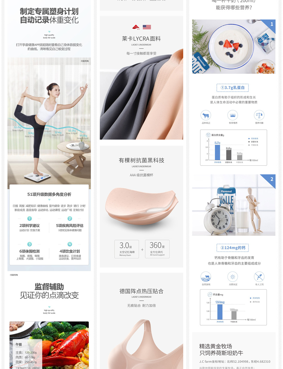 美工外包：主图/详情页设计/店铺装修「服务项目及价格」