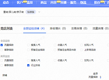 生意参谋市场洞察新旧版本调整,具体版本详解