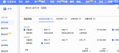 生意参谋市场洞察新旧版本调整,具体版本详解