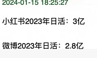小红书VS微博，微博完败？