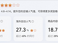 怎么提升店铺流量，自然人气提升指南