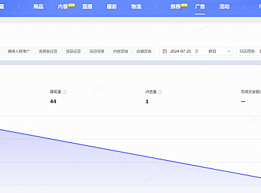 阿里妈妈万相台与生意参谋数据两者不一致,详细解读全文
