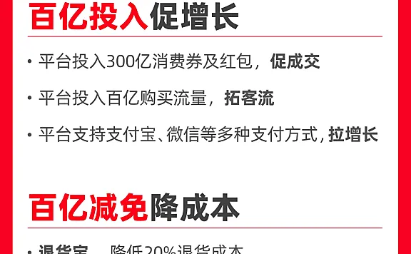 天猫双11两大“百亿红包”，为商家促增长，降成本