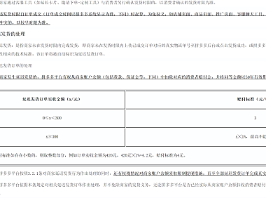 拼多多发货规则,有关虚假发货都在这里,2024年3月16日