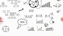 专业网店客服外包团队都有哪些优点?