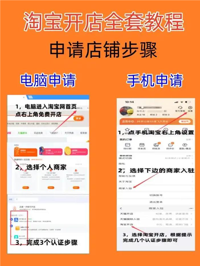 淘宝培训不知道怎么开网店？小编这篇文章告诉你。