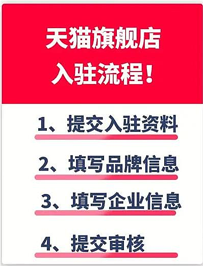 想在天猫开网店不知道流程怎么办？小编来告诉你流程。
