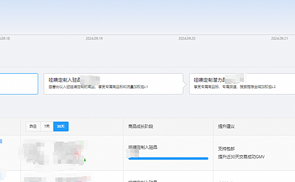 阿里1688怎么退出哇噢定制,哇噢定制多久能退出?