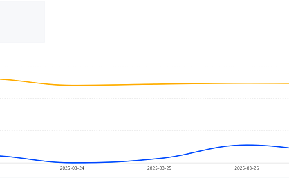 拼多多怎么查看同行或者自己的排名？我想知道我商品在拼多多的具体排名。