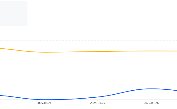 拼多多怎么查看同行或者自己的排名？我想知道我商品在拼多多的具体排名。