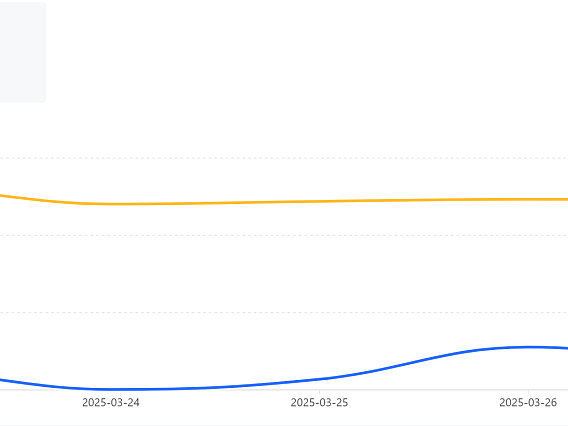 拼多多怎么查看同行或者自己的排名？我想知道我商品在拼多多的具体排名。