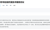 1688数字供应链托管技术服务协议