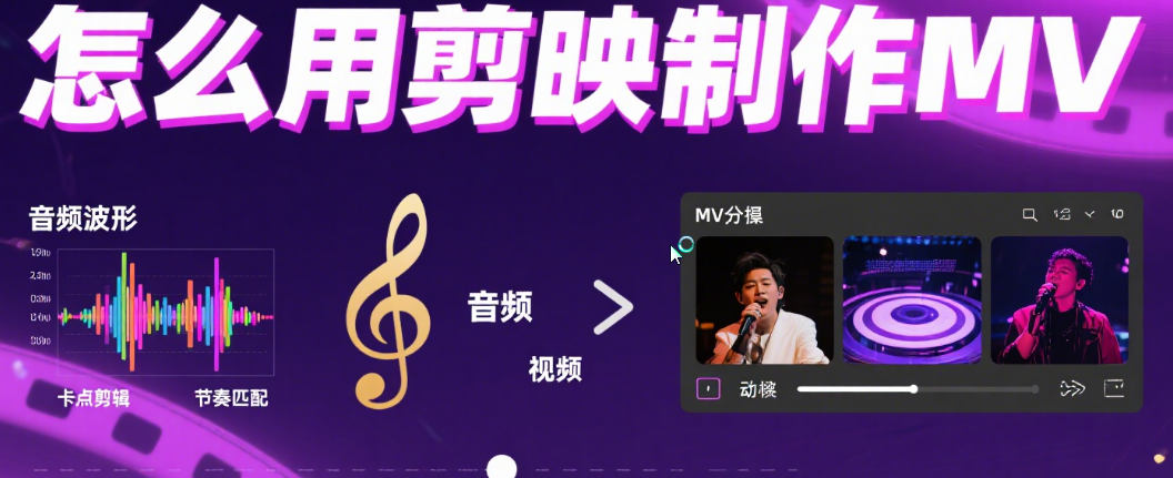 剪映怎么制作 MV?3 步对齐歌词 + 4 类风格,画面和旋律同频