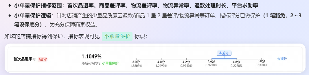 淘宝店铺真实体验分来袭！新增店铺真实体验分数