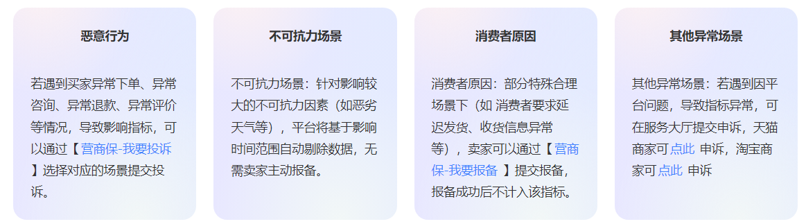 淘宝店铺真实体验分来袭！新增店铺真实体验分数