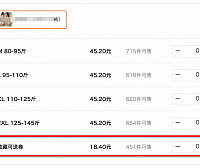 1688价格作弊之SKU作弊避坑指南