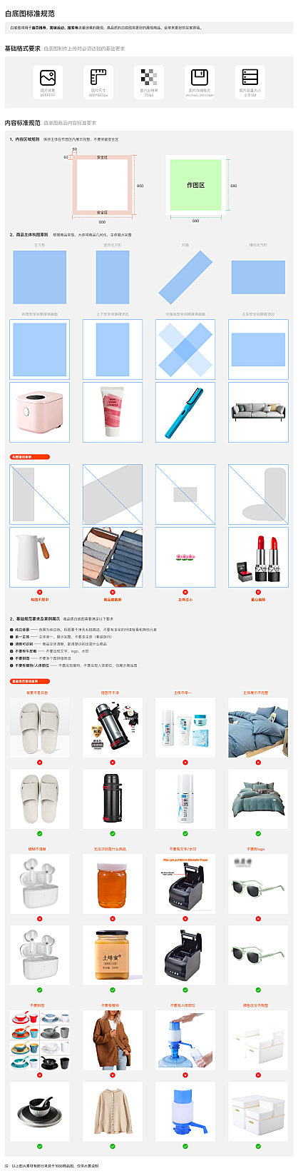 阿里巴巴1688白底图规范,适用于全行业