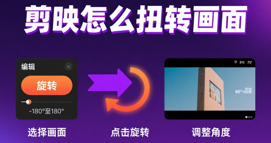 剪映怎么扭转画面?3 步旋转 + 4 类场景,不卡顿不变形