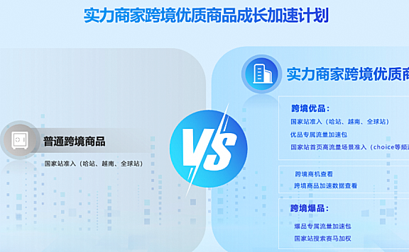 实力商家跨境优品加速通道 ，享出海增量市场