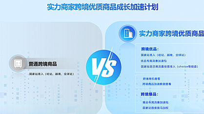 实力商家跨境优品加速通道 ,享出海增量市场