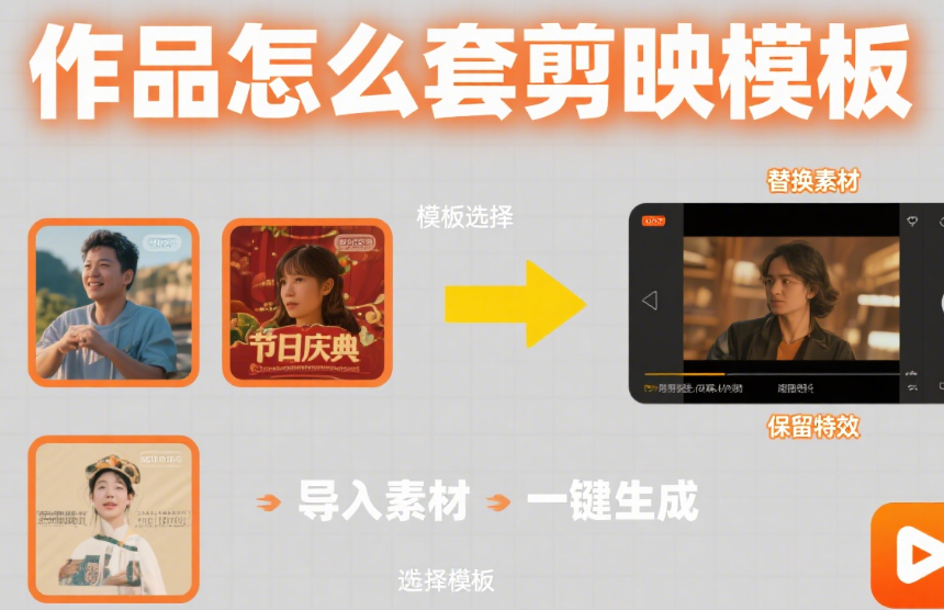 剪映怎么套模板?3 步快速套用 + 4 类场景改造,模板不撞款