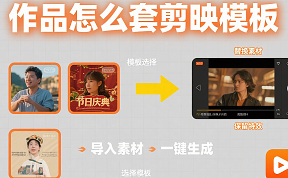 剪映怎么套模板?3 步快速套用 + 4 类场景改造,模板不撞款