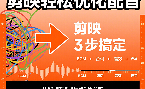 剪映混剪怎么配音？3 大公式 + 避坑指南，新手也能让画面和声音同频