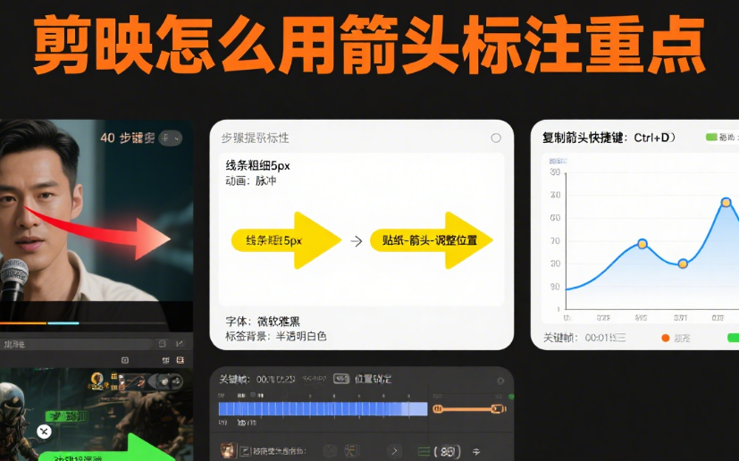 剪映怎么用箭头标注重点?3步基础操作+5种场景标注法,清晰不杂乱