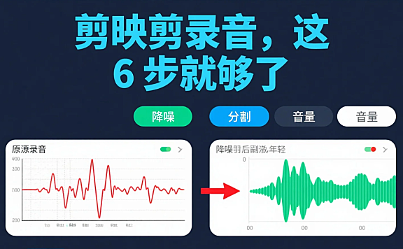 剪映怎么剪录音？从降噪修音到分段剪辑，6 步搞定人声处理