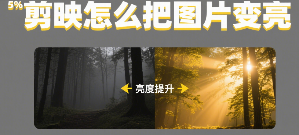 剪映怎么把图片变亮?3 个核心方法 + 4 类场景,亮得自然不泛白