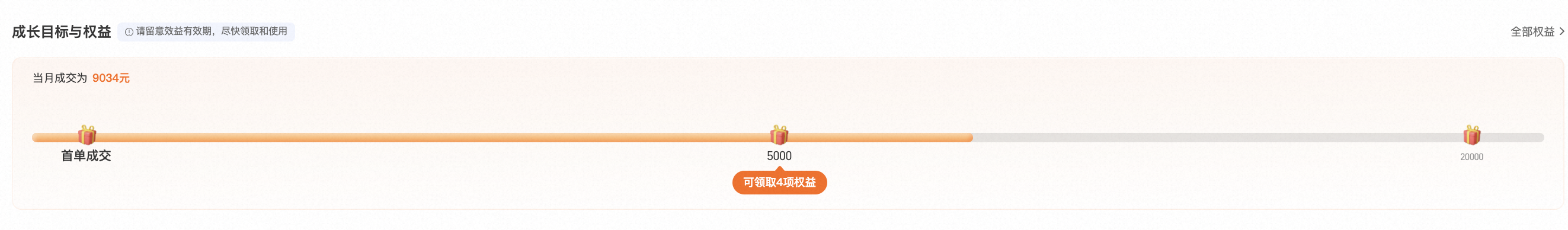 商家成长层级的页面怎么不一样了,速看新权益!