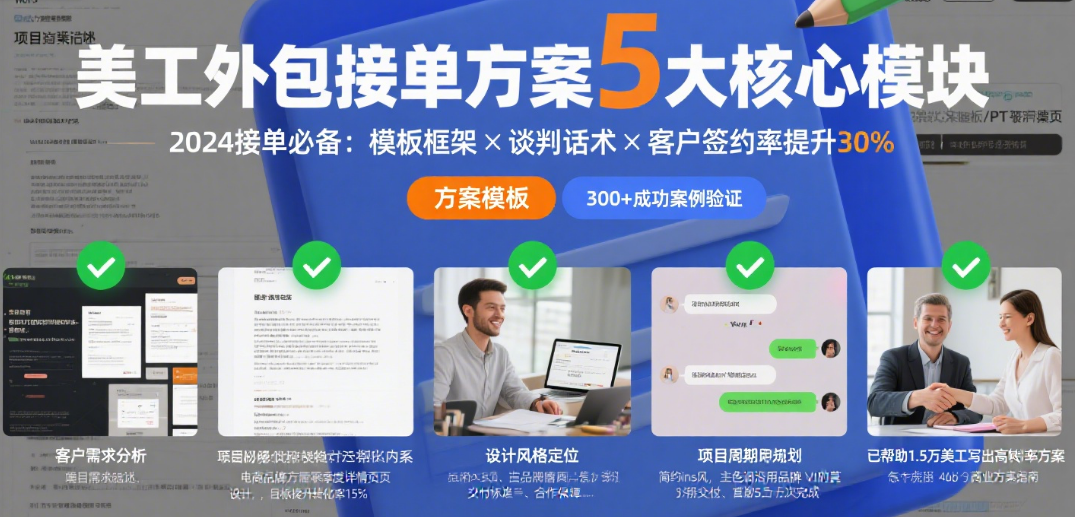美工外包设计接单方案怎么写?3类模板+5个加分项,新手也能签单率翻倍