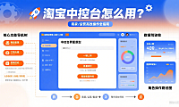 淘宝中控台怎么用?商家 / 运营高效操作全指南