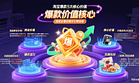 淘宝爆款到底有什么用？商家必看的 5 大核心价值