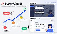 试了 5 家衡州网店托管客服,纠纷率从 17% 到 5%:指南