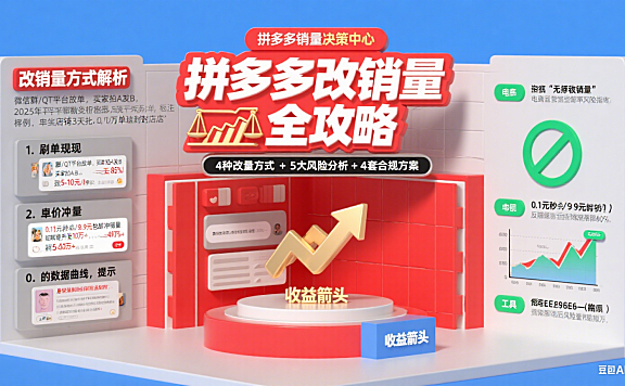 拼多多改销量靠谱吗?常见方式 + 风险分析 + 合规提升攻略