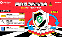 网购验货怎么验才不踩坑？全品类技巧 + 问题处理指南