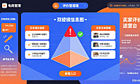 京东评价怎么看 / 做？买家避坑 + 卖家涨单指南