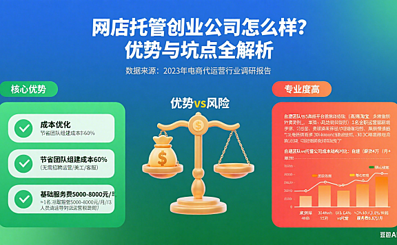 网店托管创业公司怎么样？优势与坑点全解析